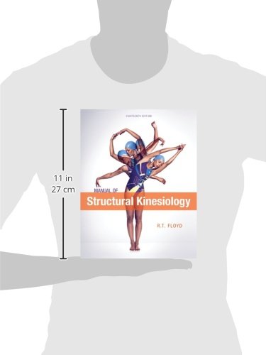 Manual Of Structural Kinesiology