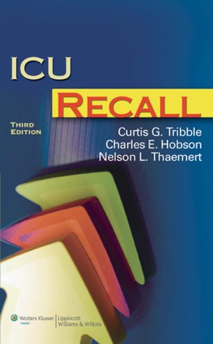 Icu Recall