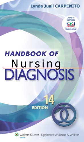 Handbook Of Nursing Diagnosis