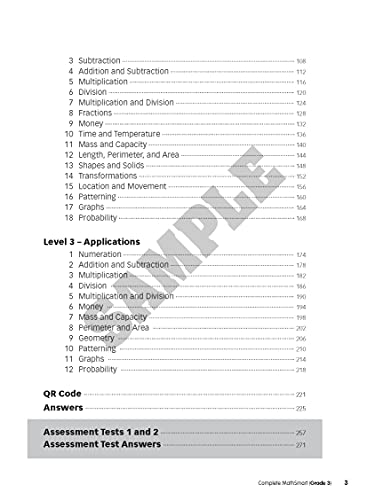 Complete Math Smart Grade