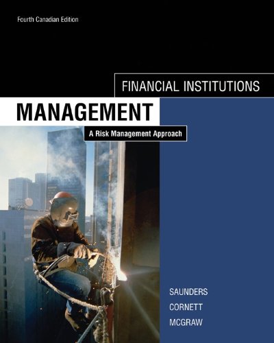 Financial Institutions Management