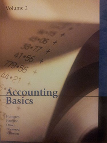 Accounting Basics Volume