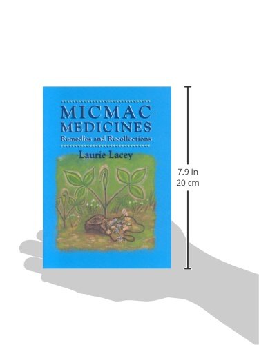 Micmac Medicines