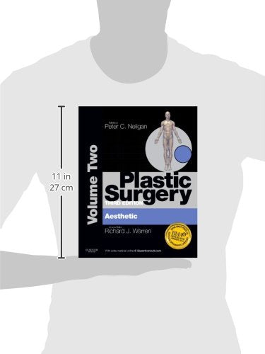 Plastic Surgery Volume