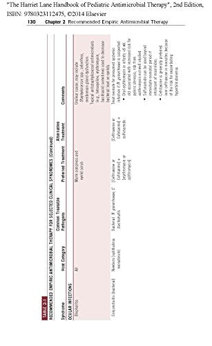 The Harriet Lane Handbook Of Pediatric Antimicrobial Therapy Mobile Medicine Series