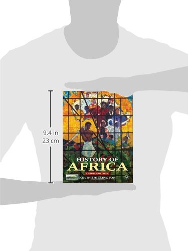 History Of Africa