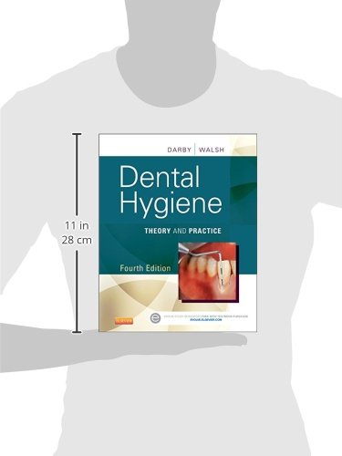 Dental Hygiene Theory And Practice