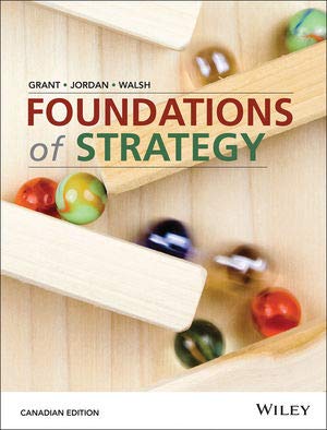 Foundations Of Strategy