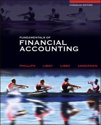 Fundamentals Of Financial Accounting