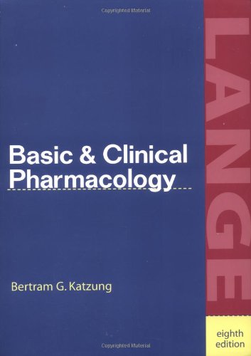 Basic & Clinical Pharmacology