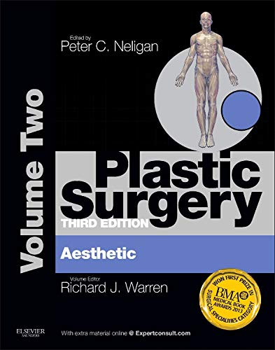 Plastic Surgery Volume