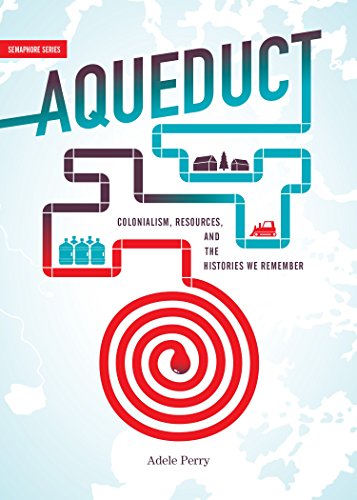 Aqueduct Colonialism