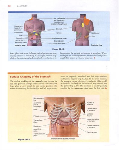 Clinically Oriented Anatomy