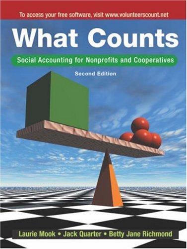 What Counts Social Accounting For Nonprofits And Cooperatives