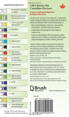 Lab Literacy For Canadian Doctors A Guide To Ordering The Right Tests For Better Patient Care