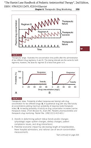 The Harriet Lane Handbook Of Pediatric Antimicrobial Therapy Mobile Medicine Series