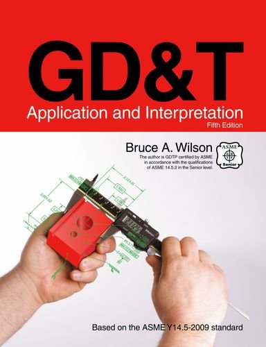 G Dand T Application And Interpretation