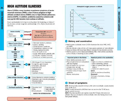 Outdoor Medical Emergency Handbook First Aid For Travelers