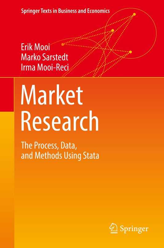 Market Research The Process