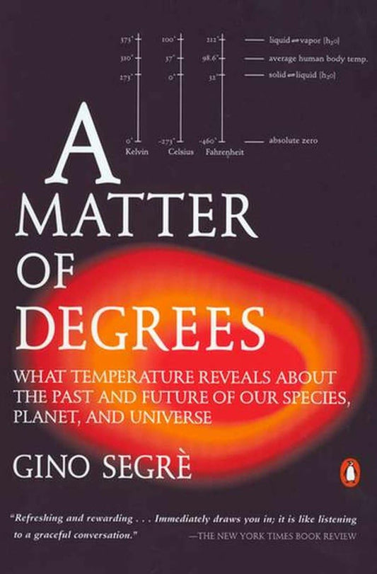 A Matter Of Degrees What Temperature Reveals About The Past And Future Of Our Species