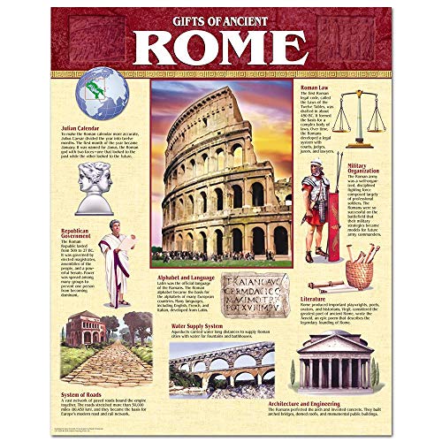 Historical Atlas Of Ancient Rome