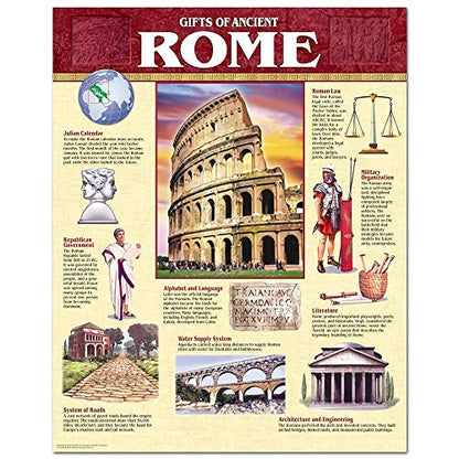 Historical Atlas Of Ancient Rome