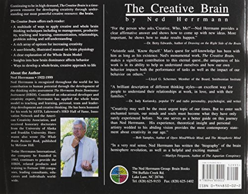 The Creative Brain