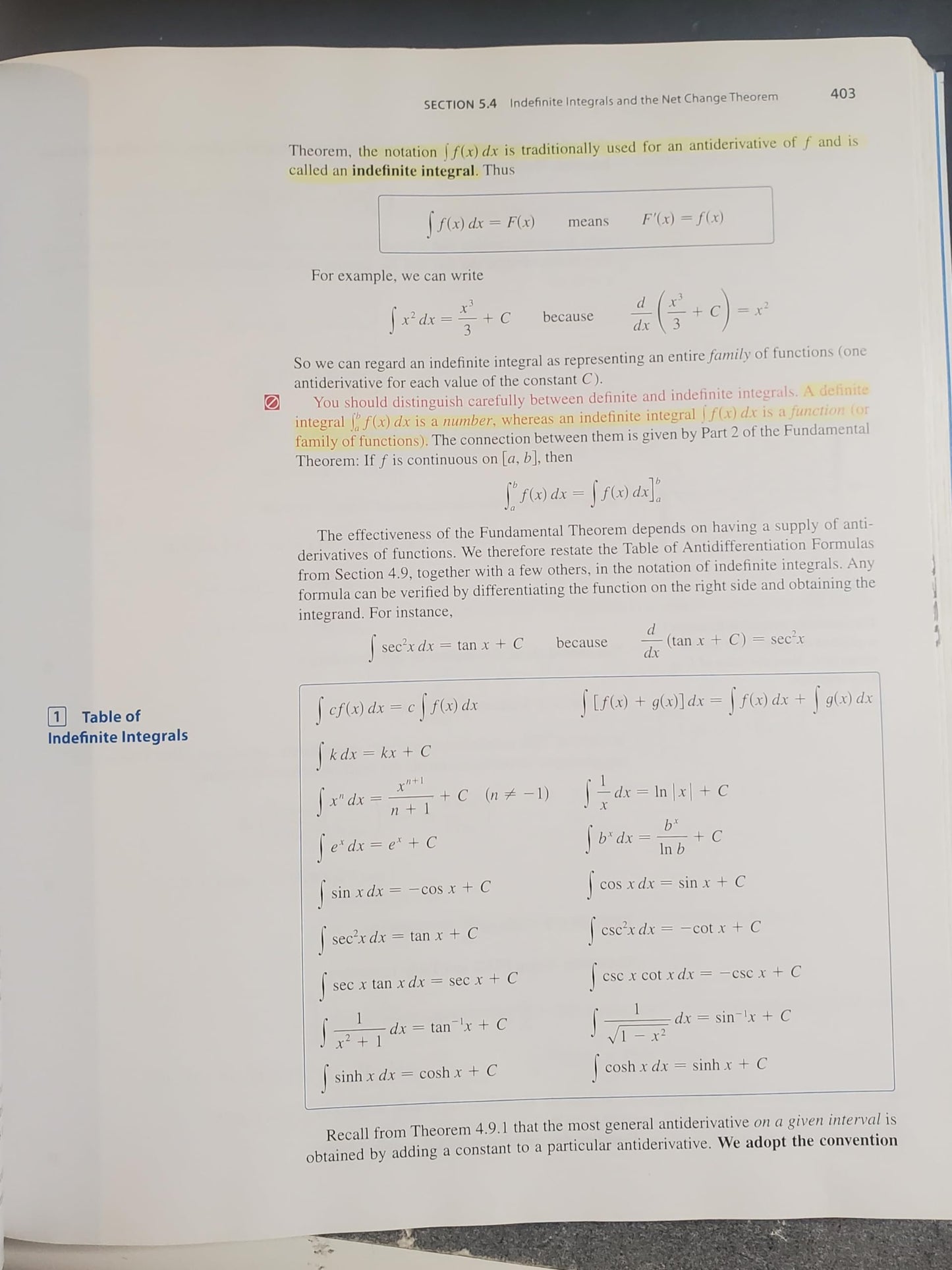 Single Variable Calculus Early Transcendentals