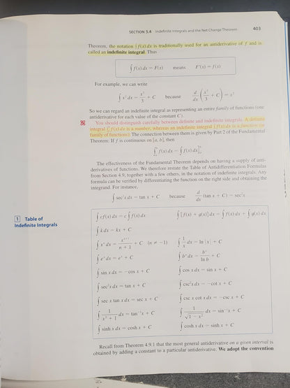 Single Variable Calculus Early Transcendentals