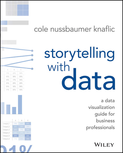 Storytelling With Data A Data Visualization Guide For Business Professionals