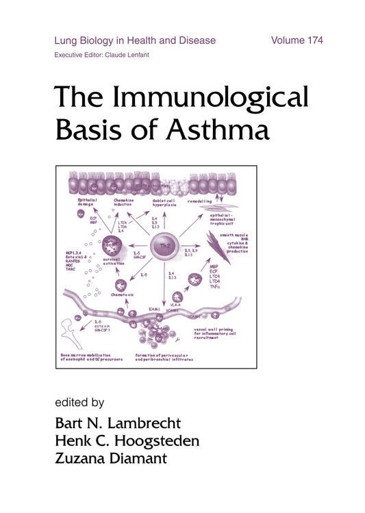 The Immunological Basis Of Asthma