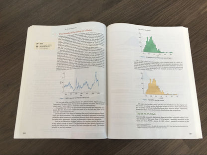 Statistic For Business Volume