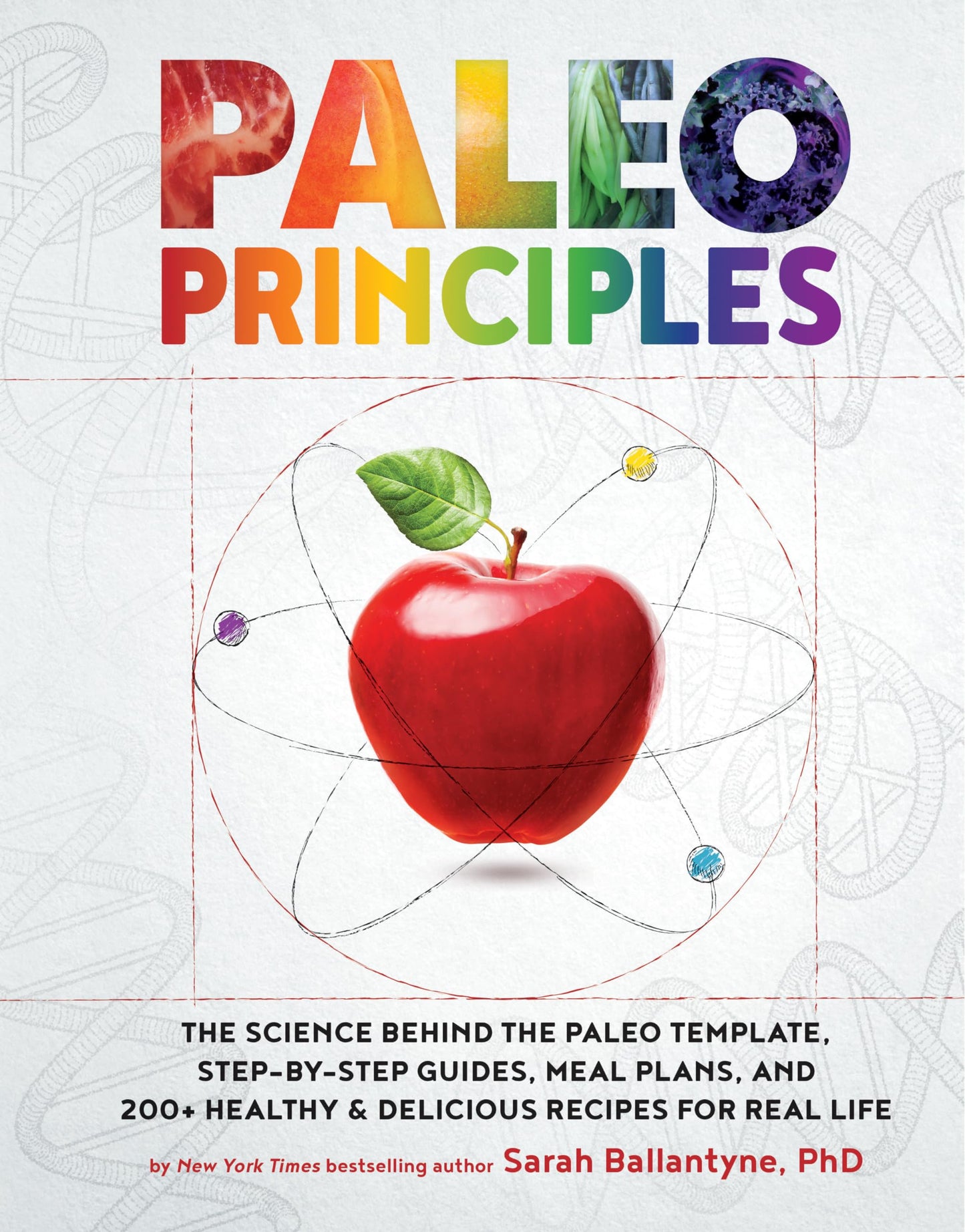 Paleo Principles The Science Behind The Paleo Template