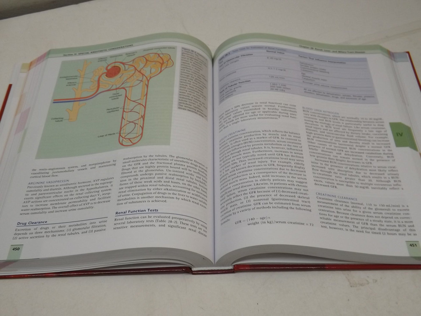 Basics Of Anesthesia