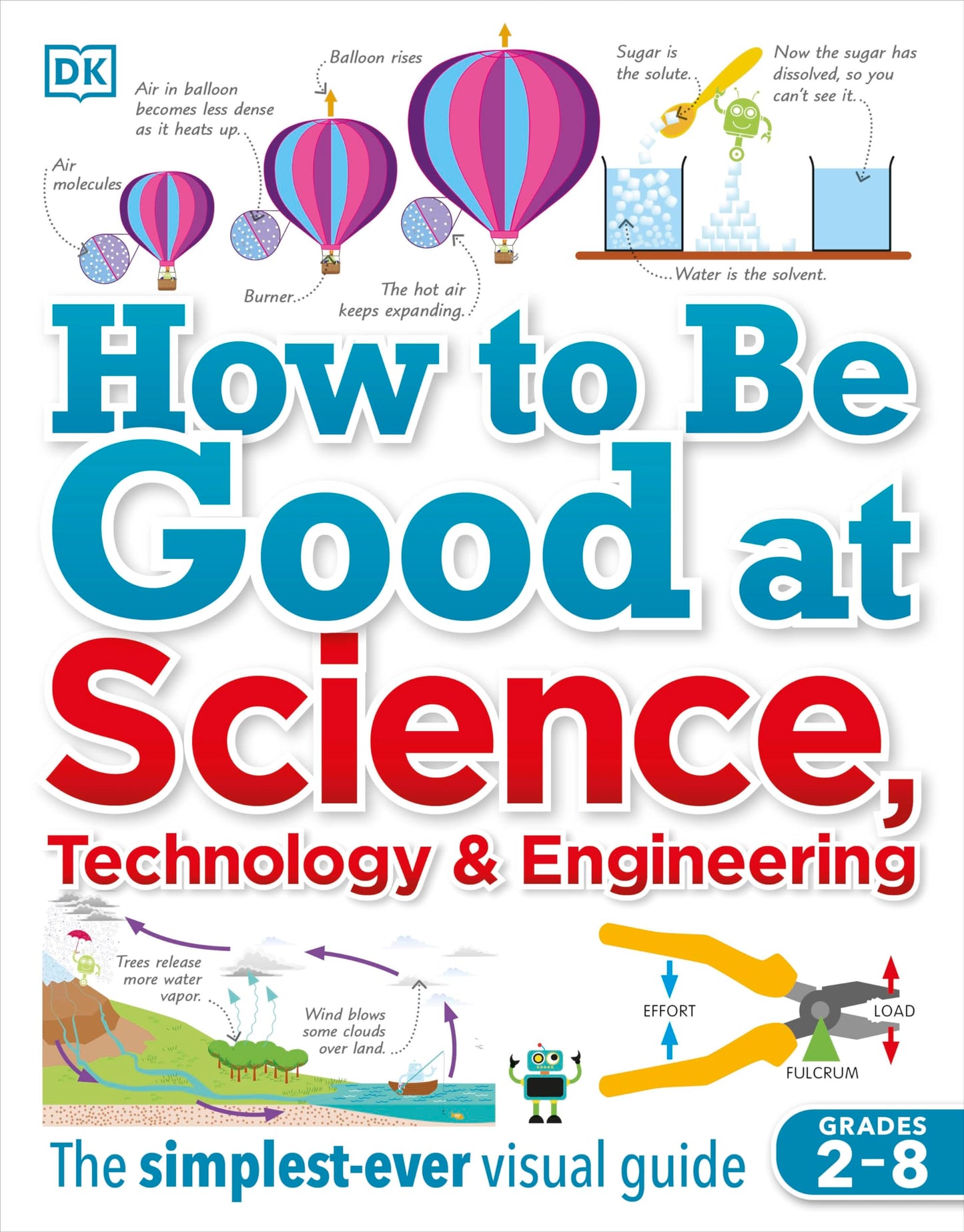 How To Be Good At Science