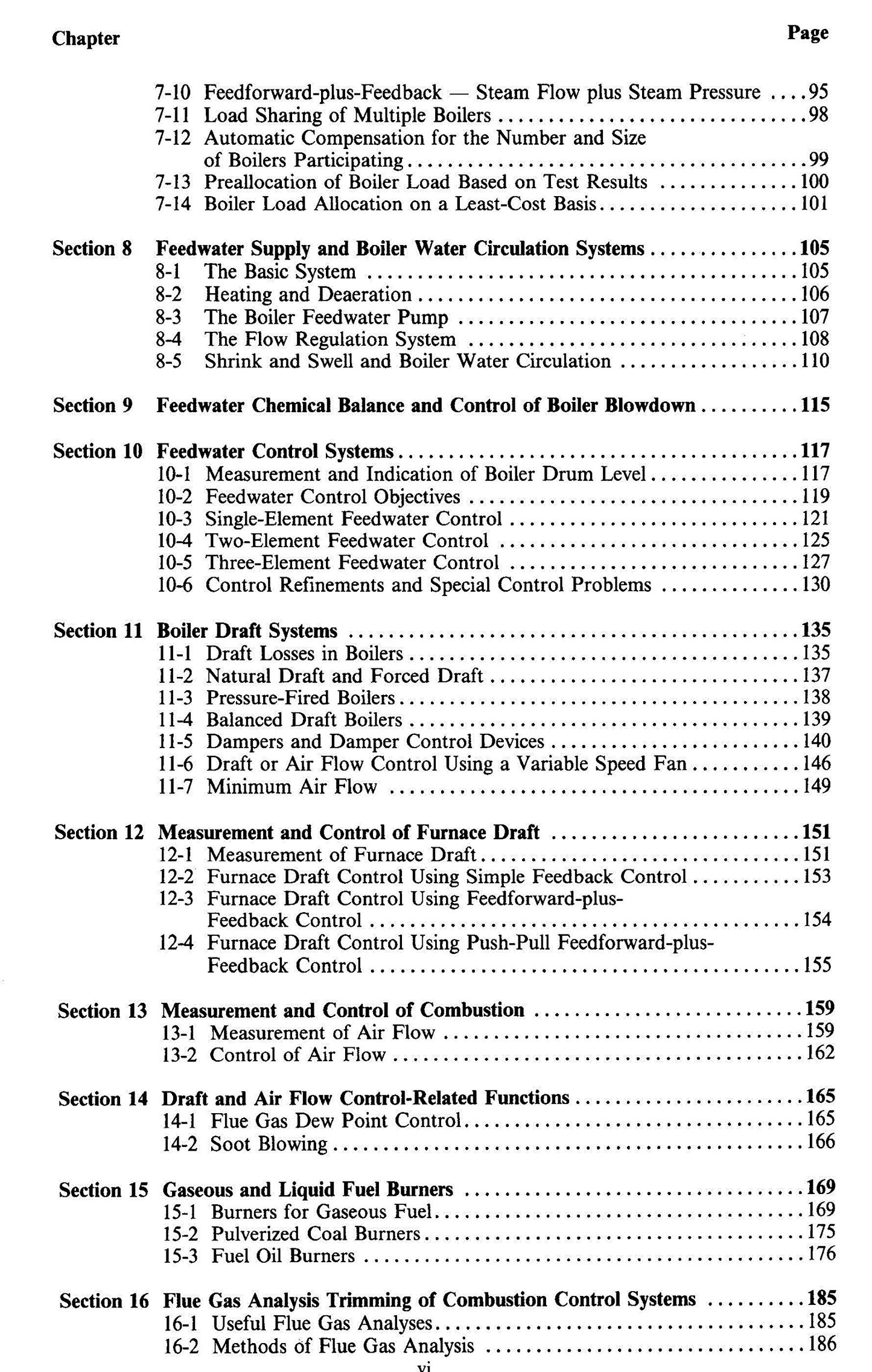 The Control Of Boilers