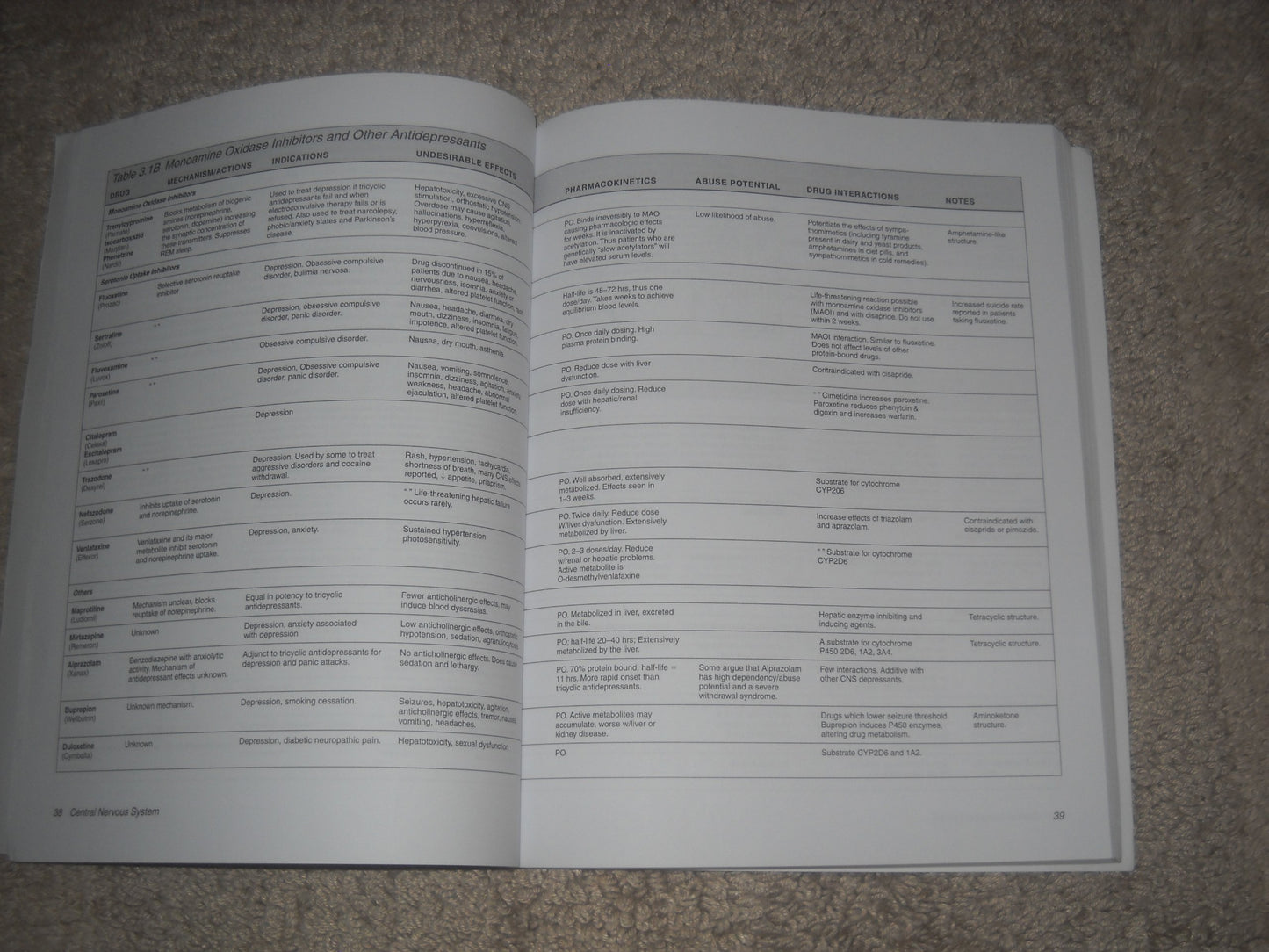 Olson: Clinical Pharmacology Made Ridiculously Simple (Edition 3) James Olson