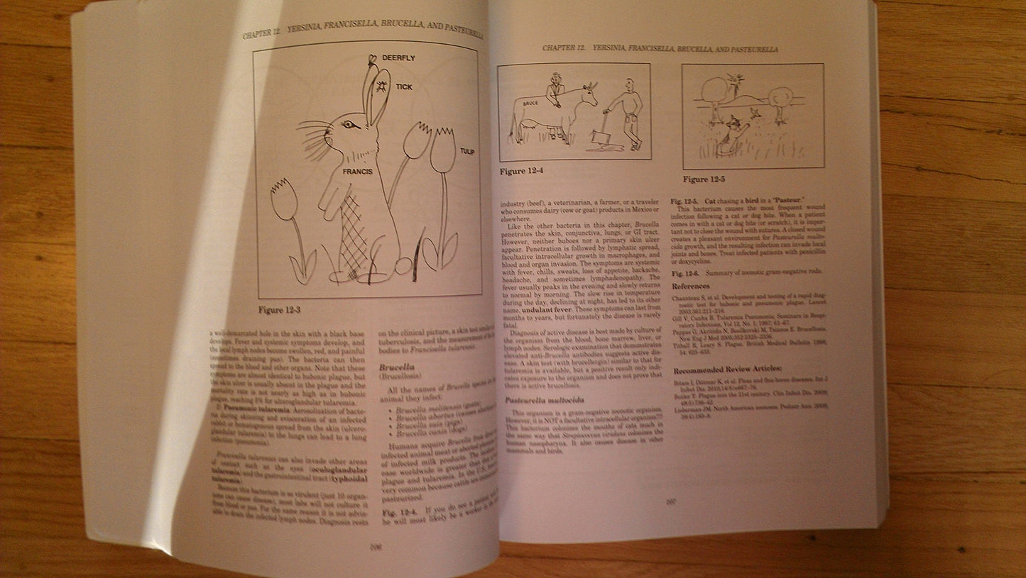 Clinical Microbiology Made Ridiculously Simple