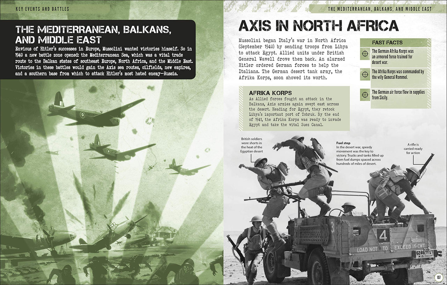 World War Ii Visual Encyclopedia