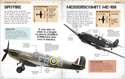 World War Ii Visual Encyclopedia