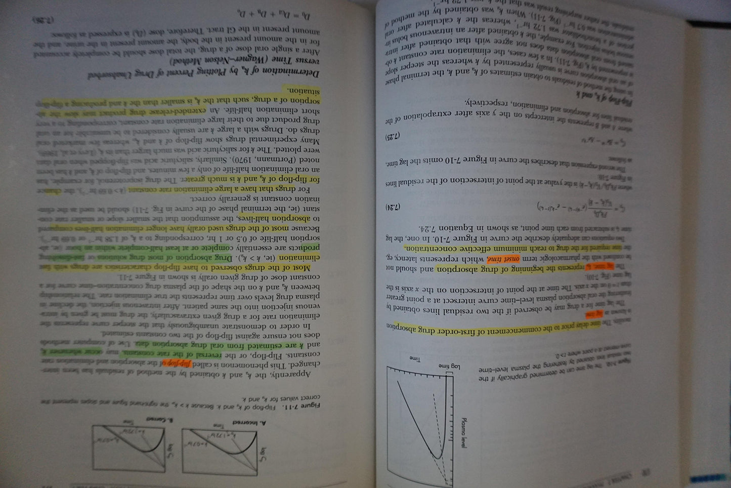 Applied Biopharmaceutics & Pharmacokinetics