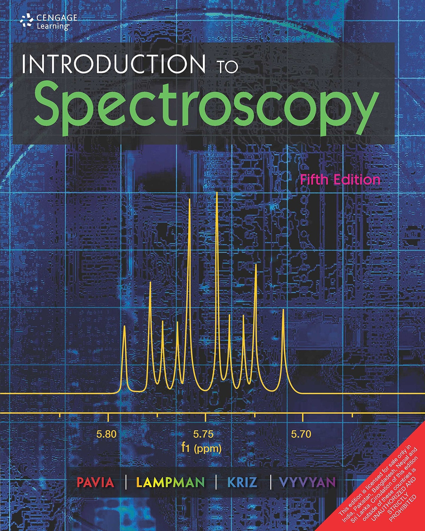 Introduction To Spectroscopy