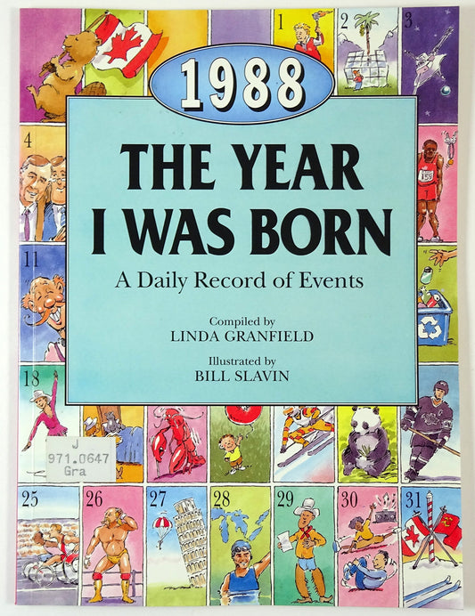 1988 The Year I Was Born